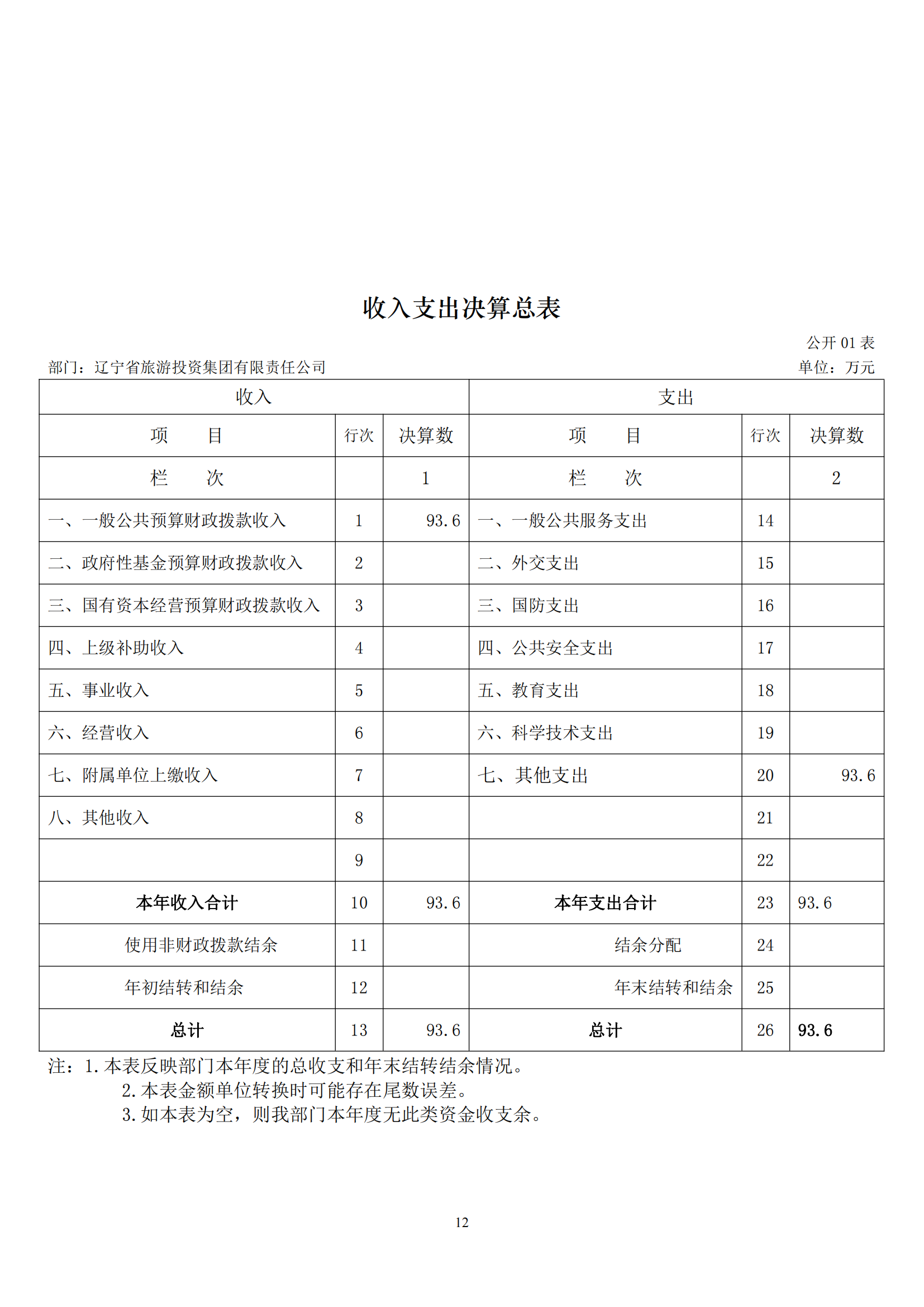 鼎博·(中国游)有限公司官网